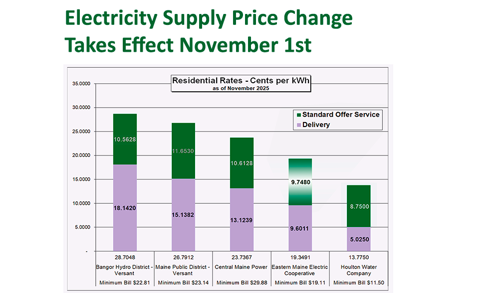 https://www.emec.com/sites/default/files/revslider/image/2025_Electricity_Supply_Price_Change.png